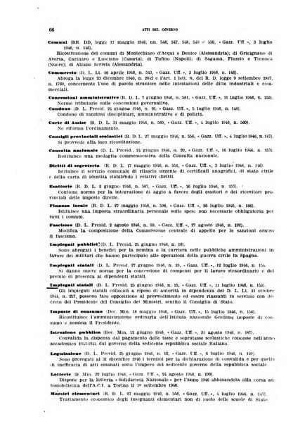 Rivista amministrativa della Repubblica italiana giornale ufficiale delle amministrazioni centrali e provinciali, dei comuni e degli enti e istituzioni pubbliche di assistenza e di beneficenza