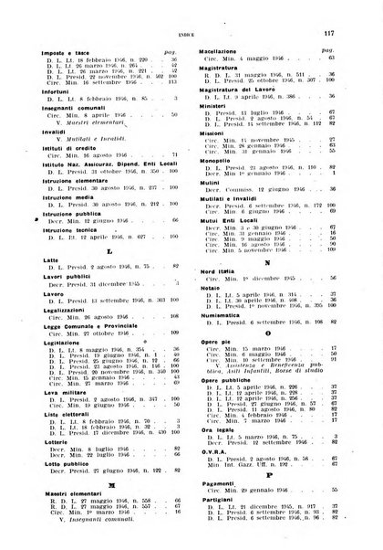 Rivista amministrativa della Repubblica italiana giornale ufficiale delle amministrazioni centrali e provinciali, dei comuni e degli enti e istituzioni pubbliche di assistenza e di beneficenza