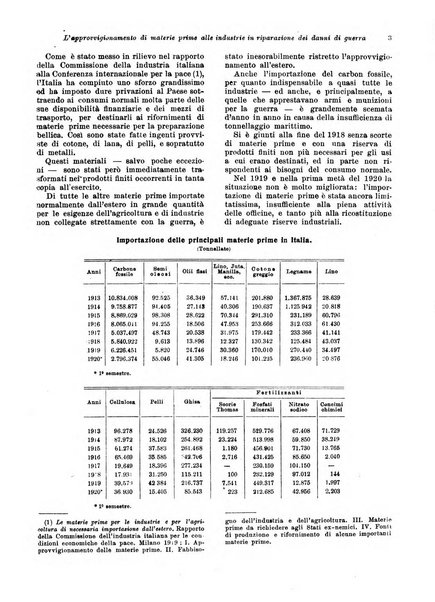 Rivista di politica economica