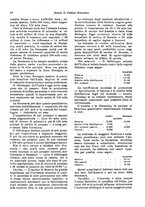 giornale/VEA0009251/1921/unico/00000020