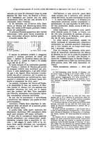 giornale/VEA0009251/1921/unico/00000025