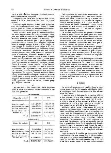 Rivista di politica economica