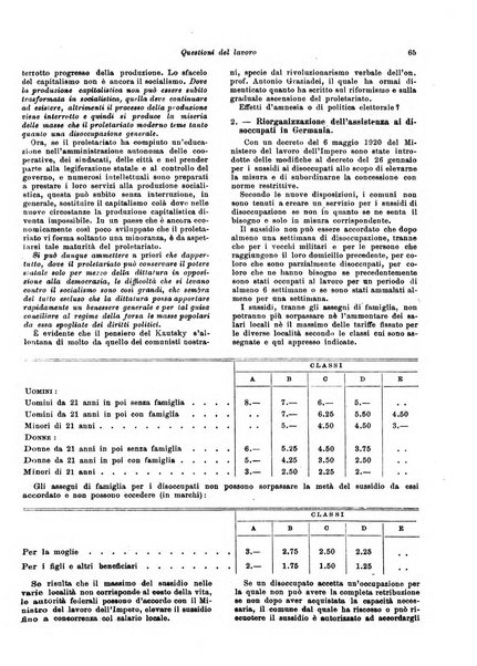 Rivista di politica economica