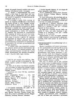 giornale/VEA0009251/1921/unico/00000094
