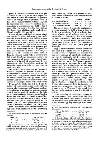 Rivista di politica economica