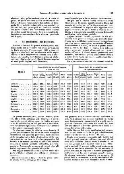 Rivista di politica economica