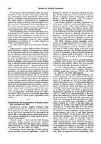 giornale/VEA0009251/1921/unico/00000128