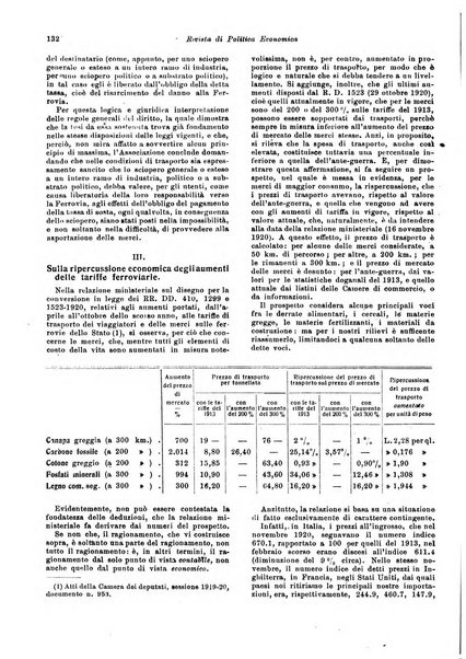 Rivista di politica economica