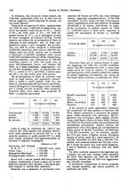 giornale/VEA0009251/1921/unico/00000138