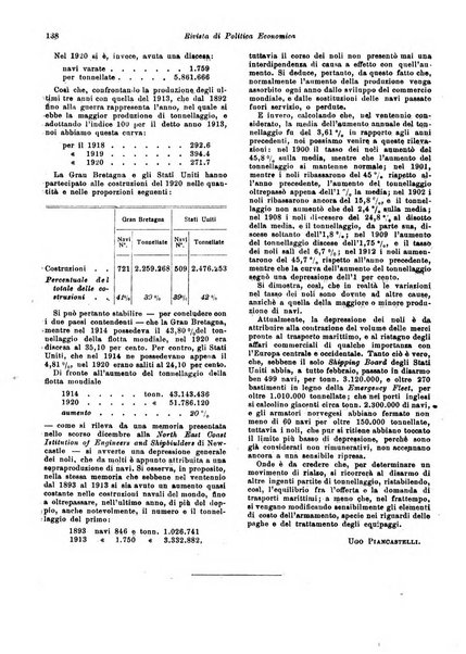 Rivista di politica economica