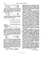 giornale/VEA0009251/1921/unico/00000140