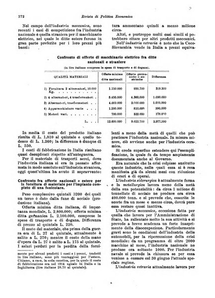 Rivista di politica economica