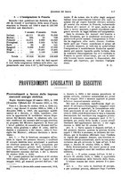 giornale/VEA0009251/1921/unico/00000223