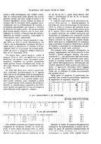 giornale/VEA0009251/1921/unico/00000337