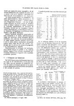 giornale/VEA0009251/1921/unico/00000343