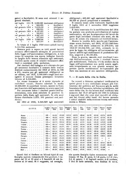 Rivista di politica economica