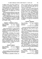 giornale/VEA0009251/1921/unico/00000451