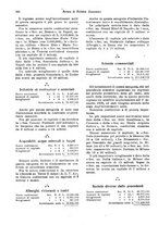 giornale/VEA0009251/1921/unico/00000452