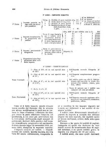 Rivista di politica economica