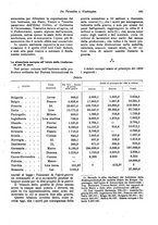 giornale/VEA0009251/1921/unico/00000575