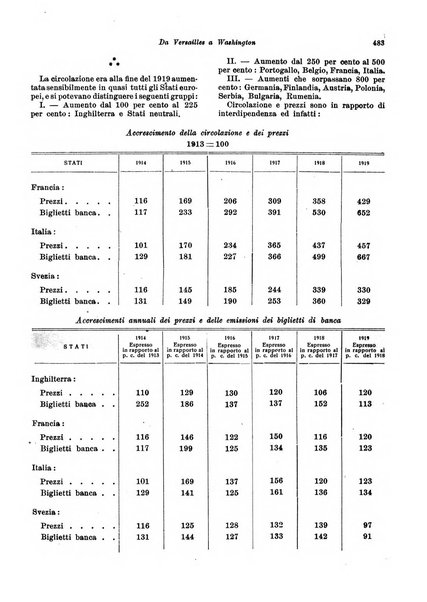 Rivista di politica economica