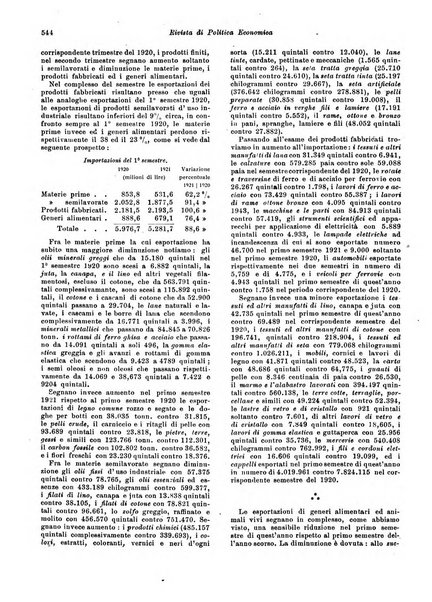 Rivista di politica economica