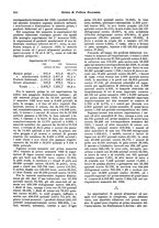 giornale/VEA0009251/1921/unico/00000638