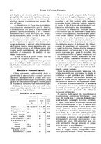 giornale/VEA0009251/1921/unico/00000748