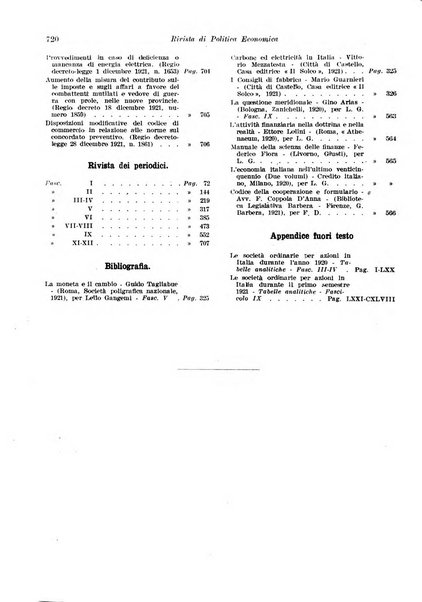 Rivista di politica economica