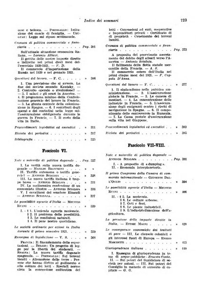 Rivista di politica economica