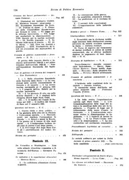 Rivista di politica economica