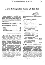 giornale/VEA0009251/1922/unico/00000023