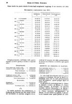 giornale/VEA0009251/1922/unico/00000028