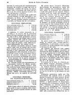 giornale/VEA0009251/1922/unico/00000030