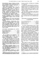 giornale/VEA0009251/1922/unico/00000031