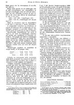 giornale/VEA0009251/1922/unico/00000032
