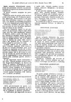 giornale/VEA0009251/1922/unico/00000033