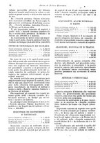 giornale/VEA0009251/1922/unico/00000034