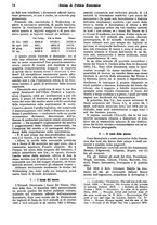 giornale/VEA0009251/1922/unico/00000076