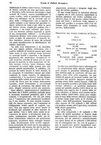 giornale/VEA0009251/1922/unico/00000102