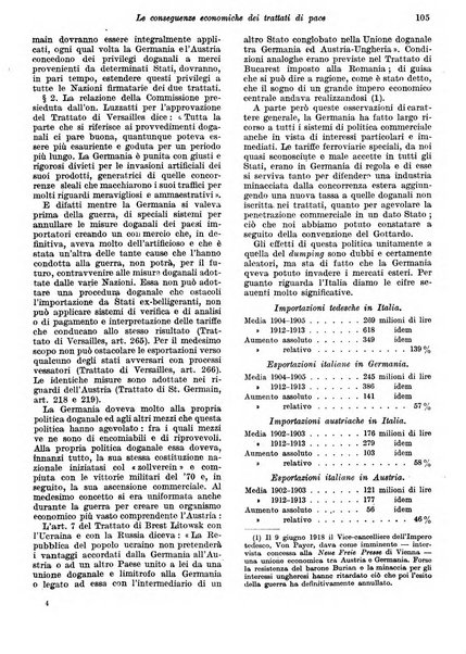 Rivista di politica economica