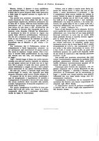 giornale/VEA0009251/1922/unico/00000130