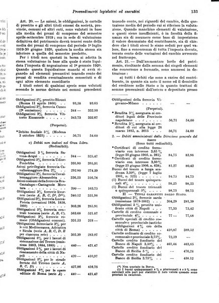 Rivista di politica economica