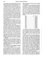 giornale/VEA0009251/1922/unico/00000150