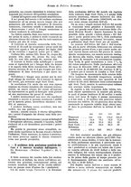 giornale/VEA0009251/1922/unico/00000152