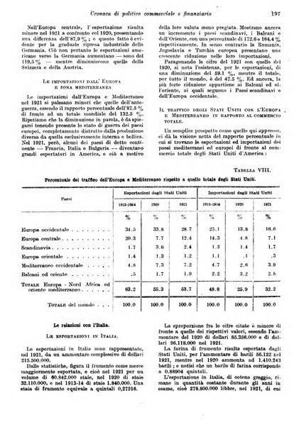 Rivista di politica economica