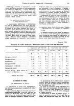 giornale/VEA0009251/1922/unico/00000205