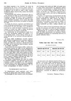 giornale/VEA0009251/1922/unico/00000206