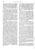 giornale/VEA0009251/1922/unico/00000244