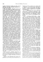 giornale/VEA0009251/1922/unico/00000264